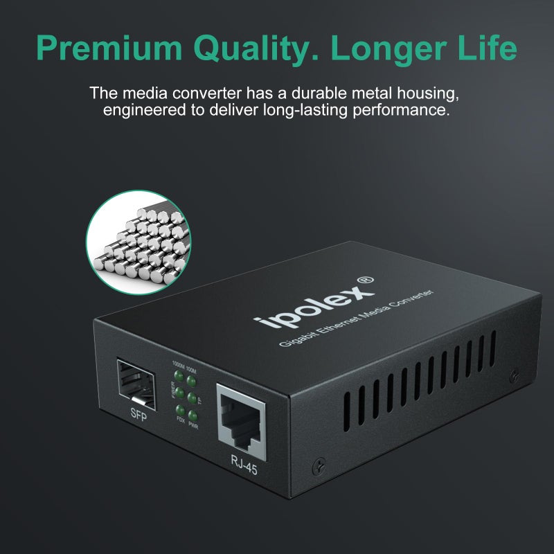 ipolex Gigabit Single-Mode LC Fiber to Ethernet Media Converter with SFP LX Module, 1.25G SFP Fiber to Copper RJ45, 1000Base-LX to 10/100/1000Base-TX, 1310nm, SMF, Transmission up to 20-KM - Image 5